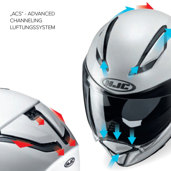 HJC Helm F70 FERON MC-1SF #2